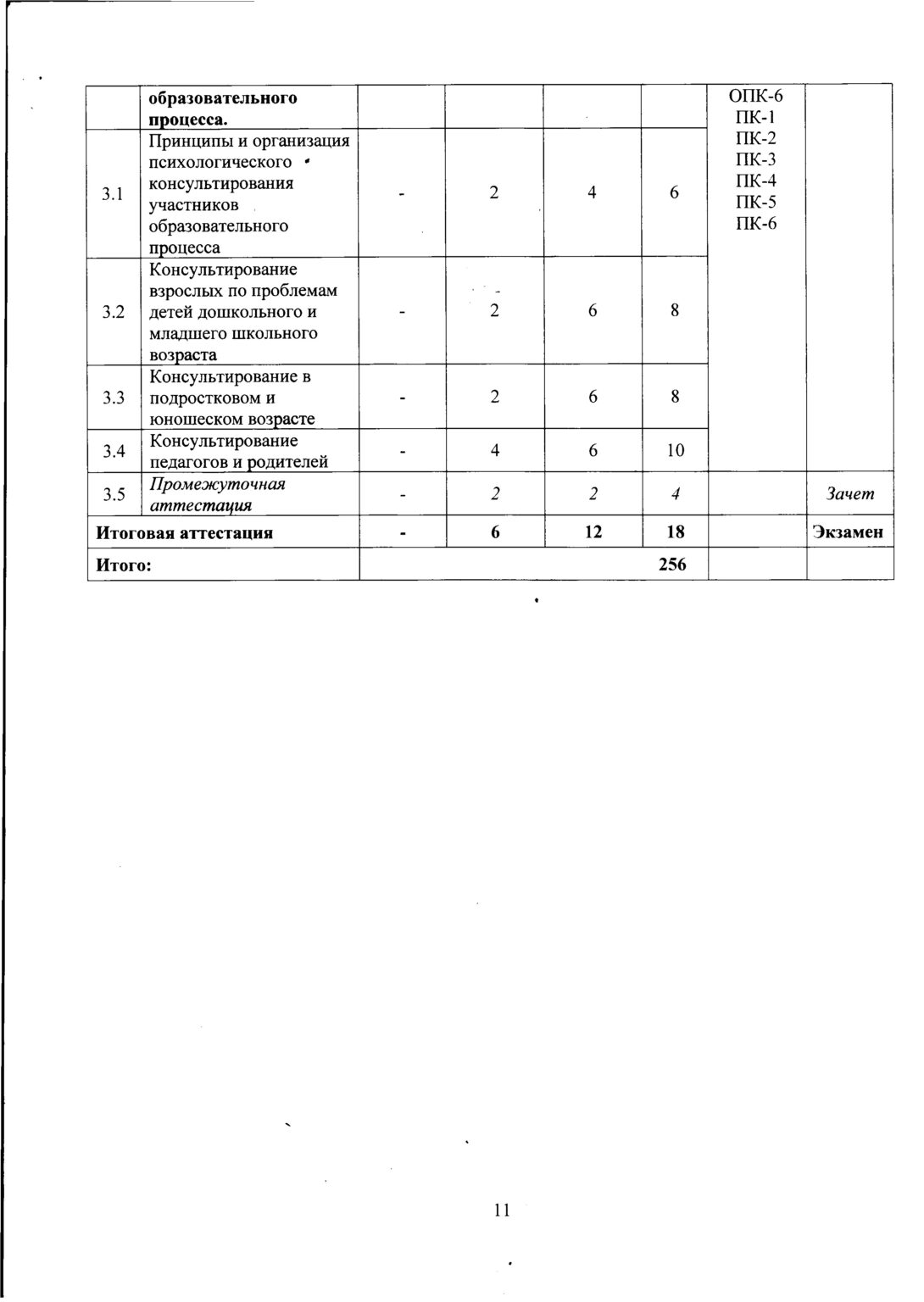 doc-11