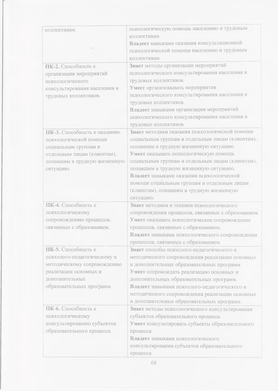 doc-70